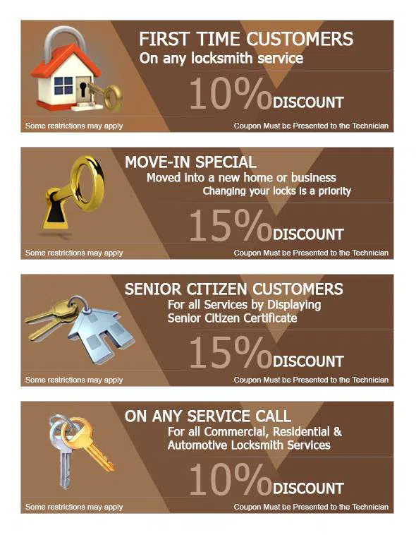 City Locksmith Shop San Antonio, TX 210-780-7329 - cou-ls