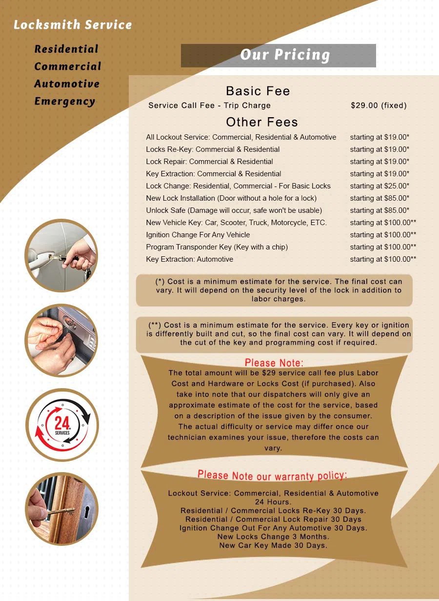 City Locksmith Shop San Antonio, TX 210-780-7329